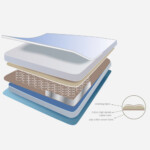 Bonell Spring Mattress; (106x205)cm